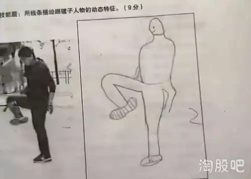 气哭老师的美术试卷