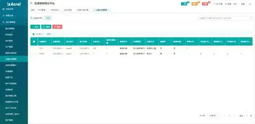 浅谈基于供电企业费控的设计及应用
