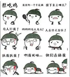 吃鸡玩了这么久这些术语你知道吗
