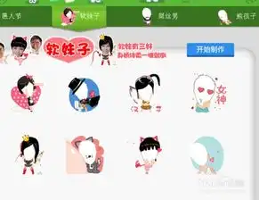 怎么做愚人节表情和qq秀