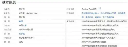 韩国国民奶奶罗文姬,出生于中国北京,表情包火遍全网
