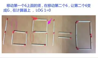 搞笑段子这就是癞蛤蟆想吃天鹅肉的表情
