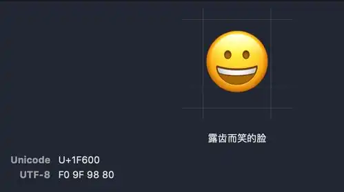 谈谈字符编码unicode编码与emoji表情编码

