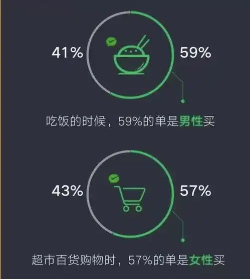 刚刚,2019微信年度数据报告发布
