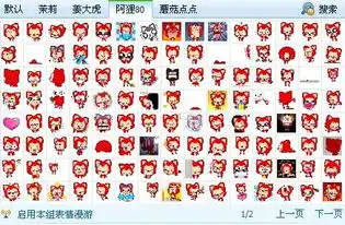 求阿狸狐qq表情包
