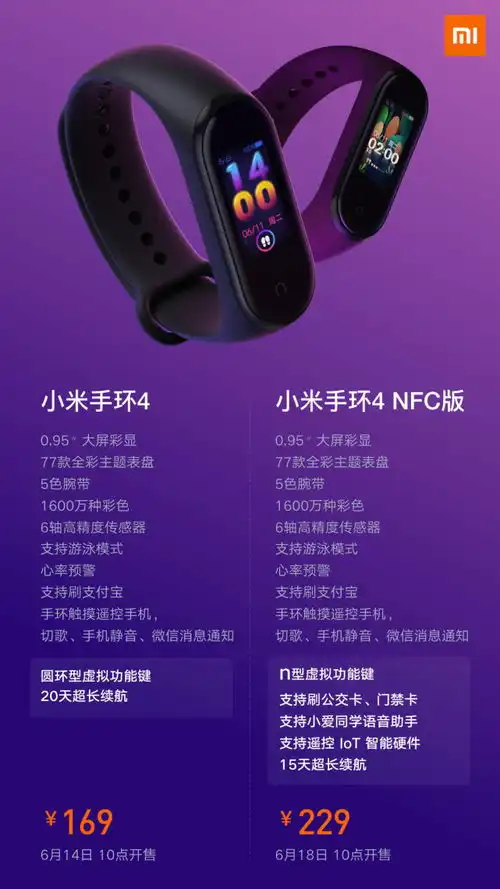 小米当前最完美手环,小米手环4,这5大升级走心了
