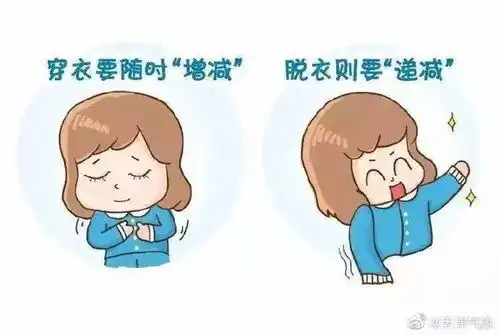 回暖趋势下,冷空气不断侵扰津城
