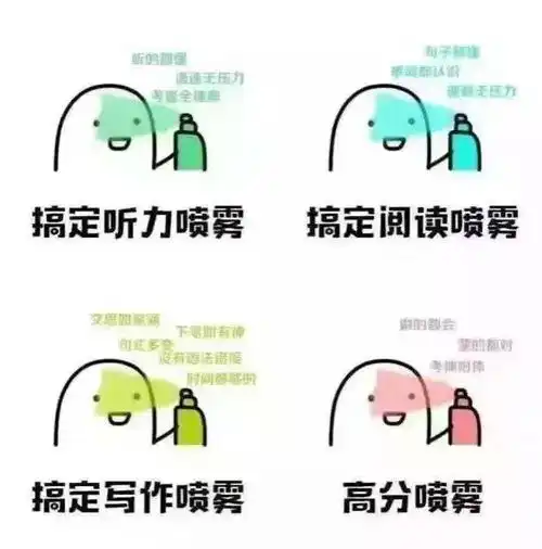 想买雅思高分喷雾和九分口红烤鸭回家过年只要带上ta
