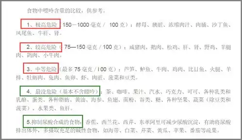 表情食物嘌呤含量统计表,会吃不再痛分享给身边痛风的人...表情
