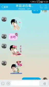 这种qq表情是怎么弄的可以把人头像放上去可以动很搞笑
