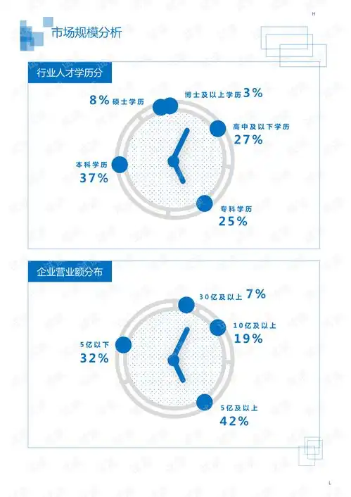 2020年机械设备电子机械设备通用机械通用机械设备行业纯水冷却设备领域行业分析报告市场调查报告.pdf
