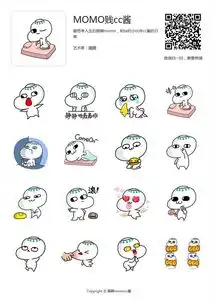 微信表情发布啦momo贱cc酱
