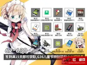 少女前线g36小小招待员皮肤图鉴

