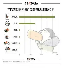 苏大强葛优躺刷屏背后表情包到底有多值钱
