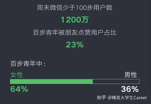2019微信最火表情出炉居然没有它
