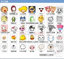这个qq表情叫什么啊,谁知道,最好有下载包的连接
