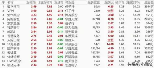 a股两大利好到来,明天还会继续涨
