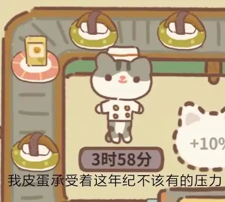 朋友们有哪些关于动物餐厅游戏的表情包
