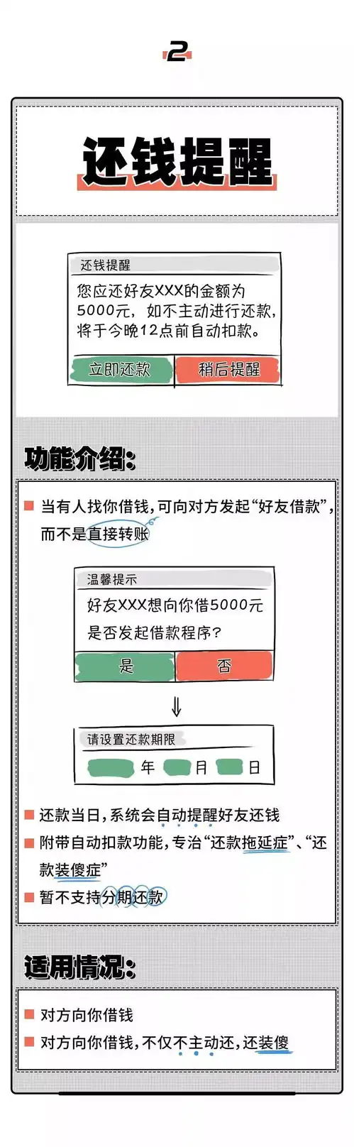 微信评论能发表情包了,那么这些功能是不是不远了

