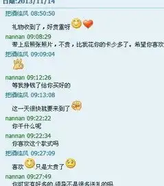 情侣之间聊天的暧昧套词的截图
