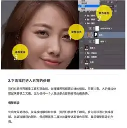 photoshop中级教程详细解析广告级人像磨皮教程
