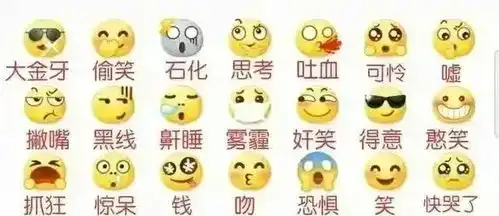表情的真正含义,为何微笑常常被误解
