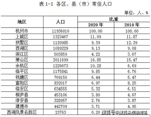 杭州临平绿城香岸云栖燕庐售楼处电话售楼处位置新房源解析
