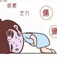 胃疼表情包微信
