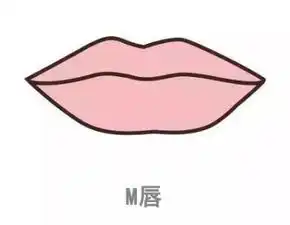 如何涂口红,才能让你看起来更美
