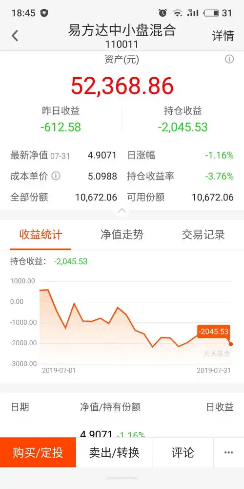 表情为什么我持仓这一个月收益是3.76,而你上面显示的这一个月...表情
