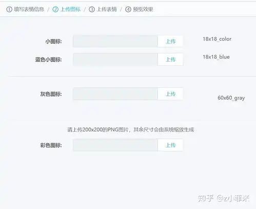 自己制作原创表情怎么上传到qq表情平台上,供大家下载能说出上传步骤吗
