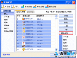 保存分享三步搞定qq表情包diy攻略
