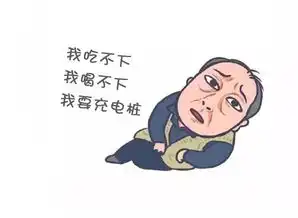 你还没追都挺好先收一套苏大强表情包
