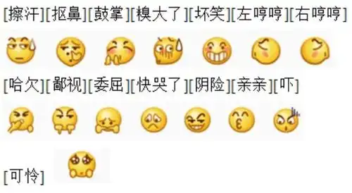 2020微信表情有什么含义
