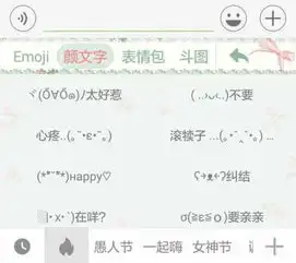 大家都知道苹果手机输入法打字有时候会出现表情和人物,谁知道安卓版能下载这种输入法吗
