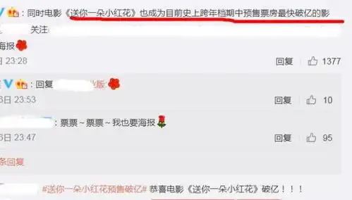 送你一朵小红花预售票房破亿,千玺被官方力挺未来可期
