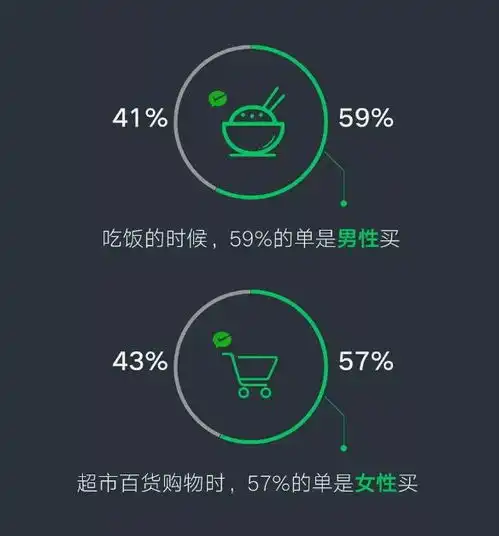 2019年微信最火表情原来是ta大家热搜的居然是
