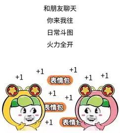 不要和爸妈发表情包了我认输,真心的
