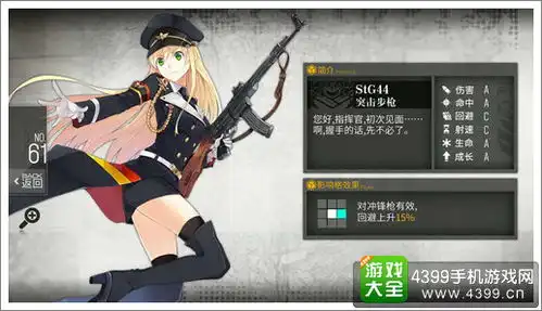 少女前线枪娘推荐好用低星枪娘推荐
