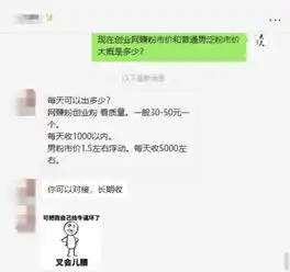 抖音赚钱操作思路,多种变现模式任你选
