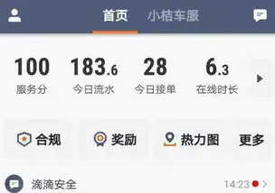 滴滴司机晒出平台截图,在线6个小时跑了28单,看到收入时愣了

