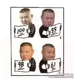 全国卷看图写话成最火表情包网友微博押中作文题

