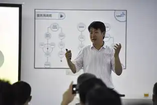 行业动态拓瑞检测再添新员西南重庆检测中心开业启航
