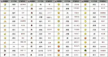 微信小黄脸表情包都是什么意思
