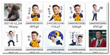 欢乐颂2包奕凡gif表情包全套包奕凡gif表情包全套高清下载无水印版软件下载
