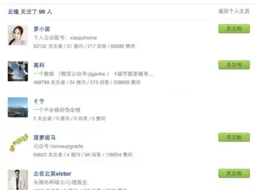 利用scrapy爬知乎用户关系网以及下载头像
