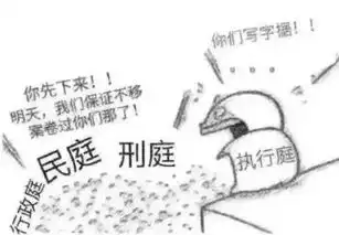 请用一个表情包形容你的专业笑到肚子疼
