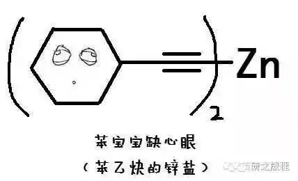 难的不是化学表情,而是用化学表情讲故事
