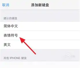 苹果手机qq搜狗输入法emoji表情在哪
