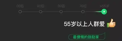 2019最火微信表情出炉男性热搜词亮瞎

